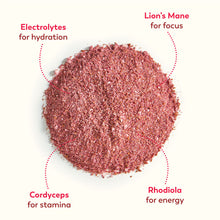 Load image into Gallery viewer, Raspberry Hibiscus Hydration 6oz - Case of 6 - Just Add Water!